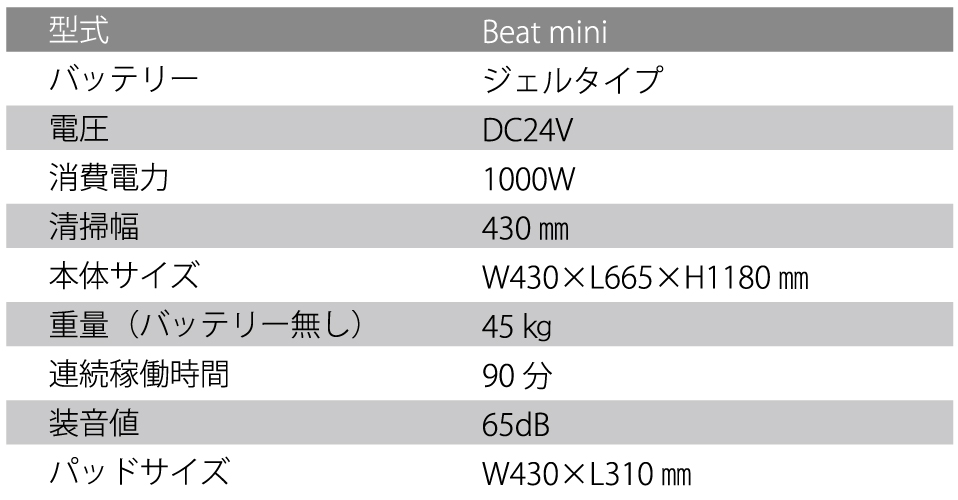 Beat mini-カク